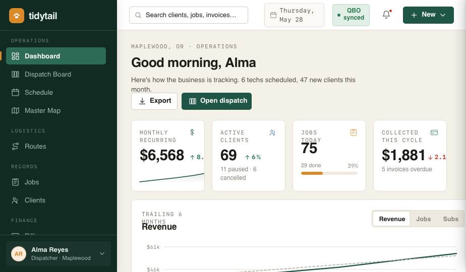 Tidytail dashboard